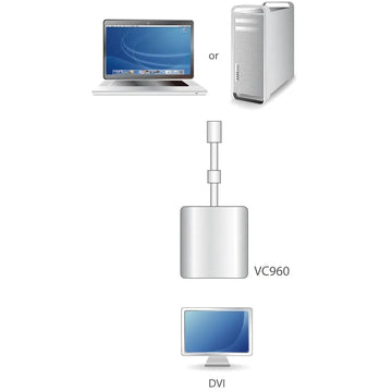 ATEN Mini DisplayPort to DVI Adapter-3